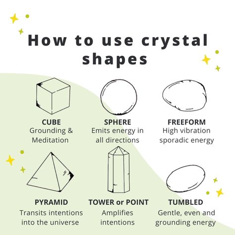 Crystals and how it’s shape has different meanings and learning to use that to strengthen your intentions Crystal Shapes Meaning, Modern Witchcraft, Energy Pyramid, Shape Meaning, Spiritual Stuff, Crystal Guide, Witch Spell Book, Orgone Energy, Witch Spell