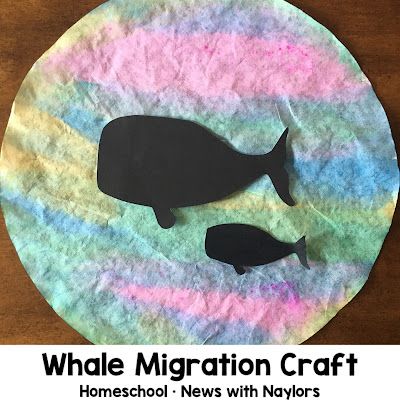 Migration Art Preschool, Migration Crafts Preschool, Animal Habitats Preschool Crafts, Migration Activities For Preschool, Migration Preschool Activities, Migration Preschool, Hibernation Preschool Crafts, Migration Activities, Hibernation Migration Adaptation