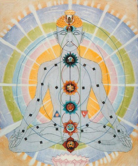 KUNDALINI CHAKRA AND THE SECRET OF IMMORTALITY" Body Chakras, Manipura Chakra, Anahata Chakra, Yoga Kundalini, Kriya Yoga, Seven Chakras, Yoga Nidra, Les Chakras, Kundalini Yoga