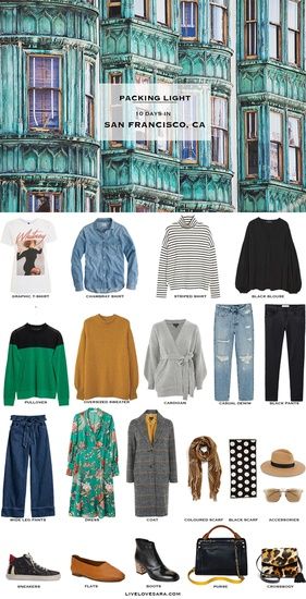 What to Pack for San Francisco, California. #shopstylecollectivetravel #ssctravel #shopstyletravel #sscollectivetravel #ShopStyle #ssCollective #MyShopStyle #ootd #fallfashion #lookoftheday #currentlywearing #todaysdetails #getthelook #wearitloveit #shopthelook Capsule Wardrobe 10 Days, Packing List Spring, Fall Packing List, Short Bread, Travel California, Photography New York, Winter Travel Outfit, California Outfits, Travel Capsule