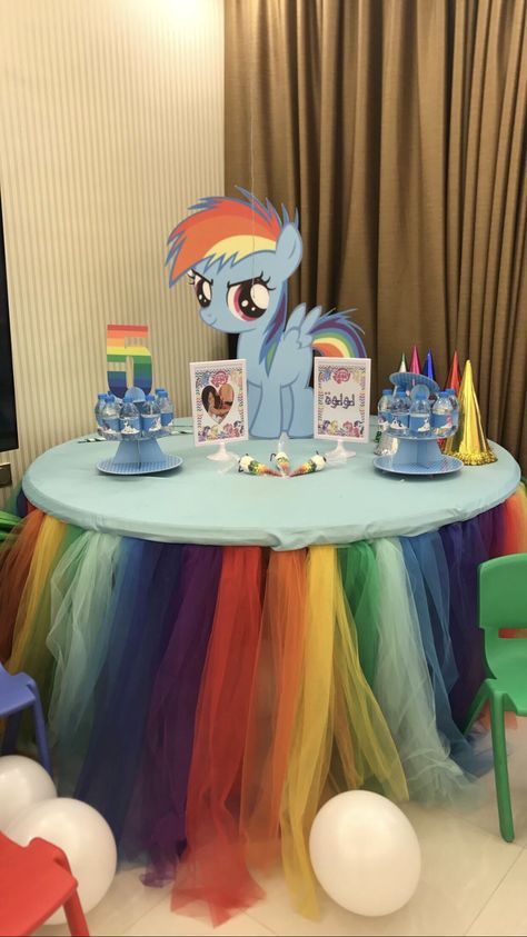 Rainbow Dash Party, 5 Birthday, My Little Pony Party, Pony Party, Rainbow Dash, 5th Birthday, Party Planning, My Little Pony, Table Settings