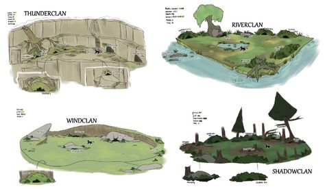 By Ivypoolismymom on Tumblr #warriorcats #warriorcatsart Warrior Cats Diorama, Warrior Cats Territory Ideas, Warrior Cats Camps, Warrior Cats Clan Camp, Warrior Cats Accessories, Warrior Cats Clan Ideas, Warrior Cats Camp Ideas, Warrior Cats Territory, Windclan Camp