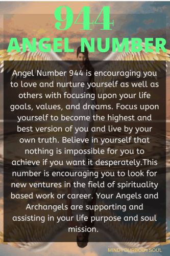 944 Angel Number Meaning – Mind Your Body Soul 323 Angel Number, Angel Number Meaning, Law Of Karma, Numerology Life Path, Life Mission, Angel Number Meanings, Number Meanings, Spiritual Enlightenment, Spiritual Development