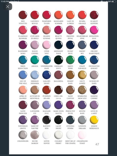 True Winter Nail Colors, Winter Nail Colors, Nail Colors Winter, True Winter, Winter Nail, Winter Nails, My Collection, Nail Colors, Nail Polish