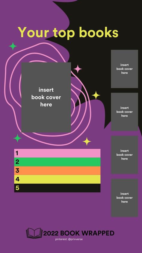 spotify book wrapped 2022 template instagram ig template booktwt booktok Spotify Design, Senior Year Things, Books 2022, Yearbook Template, Yearbook Spreads, Spotify Wrapped, Yearbook Layouts, Yearbook Pages, Yearbook Covers