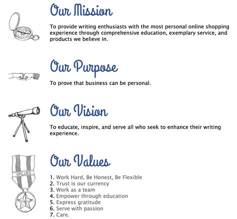 Mission Statement Examples Business, Brand Definition, Business Mission Statement, Mission Statement Template, Mission Statement Examples, Vision And Mission Statement, Business Marketing Design, Mission Statements, Business Strategy Management