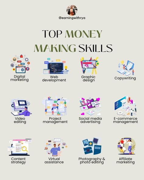 Best Skills To Learn In 2024, Digital Marketing Skills, Skills To Learn To Make Money, Money Making Skills, Learning Business, Marketing Student, Business Instagram Ideas, Being High, Chocolate Benefits