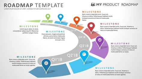 Professional PowerPoint Templates | My Product Roadmap Roadmap Powerpoint Template Free, Road Map Template, Roadmap Design, Infographic Template Free Download, Road Map Design, Roadmap Template, Powerpoint Images, Strategic Planning Template, Roadmap Infographic