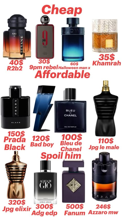 Fragrances Perfume Men, How To Apply Perfume, Proper Skin Care Routine, Men Needs, Skin Care Men, Guys Fashion Swag, Perfume Hacks, Apply Perfume, Guys Grooming