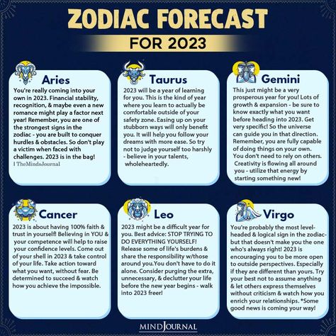 12 Zodiac Signs Forecast For 2023 Zodiac Signs Predictions, New Zodiac Signs Dates 2023, Scorpio 2023 Yearly Reading, Daily Horoscope Aquarius Today, What Is My Zodiac Sign Birthday, Predictions For 2023, Virgo 2023 Predictions, Gemini Horoscope 2023, Pisces Horoscope 2023