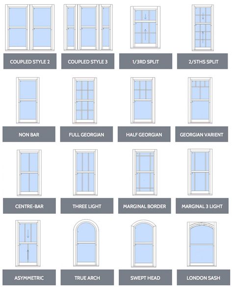 timber-alternative-windows Gridless Windows, Standard Window Sizes Home, Types Of Windows Style, Window Types Style, Heritage Windows, Inswing French Casement Windows, Diamond Windows, Casement Windows Exterior, Windows Inspiration