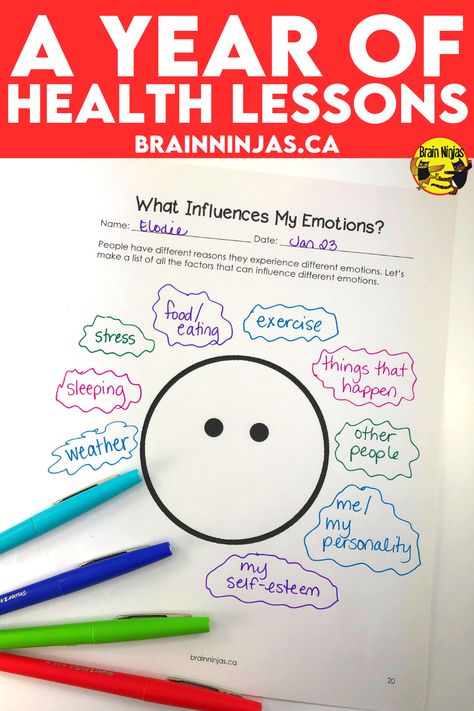 Health lessons are often overlooked, but they are sometimes the most important lessons you could be teaching. Check out these entire year of lessons, activities and plans than require very little prep and can be used all year long. You'll never need another set of health lessons again. Everything from healthy eating to anti-bullying is included. Come learn with the Brain Ninjas! 3rd Grade Health Lessons, Anger Interventions, Health Class Activities, Task Ideas, Elementary Health Lessons, Identifying Emotions, Middle School Health, Emotional Learning Activities, Emotional Activities