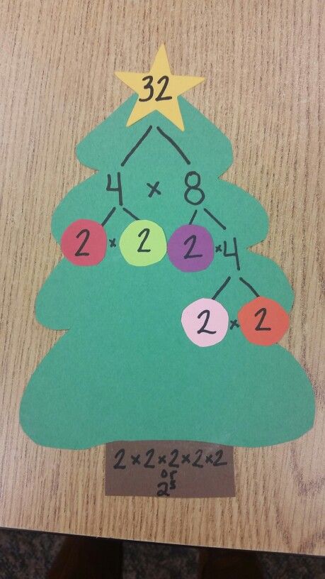 "Factor trees" for prime factorization math station idea Factor Tree Project Ideas, Factor Tree Project, Maths Holiday Homework Ideas, Maths Working Models For Exhibition Class 10, Math Christmas Tree, Prime Factorization Activities, Factor Trees, Math Models, Prime Factorization