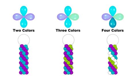 How To Make A Balloon Column – The Ultimate Guide – Fun With Balloons Halloween Balloon Columns Diy, 3 Color Spiral Balloon Column, 4 Color Balloon Column, Ballon Pillar Ideas, Balloon Column Tutorial, 3 Color Balloon Column, How To Make Balloon Columns, Balloon Column Patterns, How To Make A Balloon Column