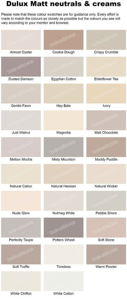 . . . Dulux Paint Colours Neutral, Dulux Kitchen Paint, Cream Kitchen Walls, Dulux Colour Schemes, Calming Bedroom Colors, Dulux Paint Colours, Cuprinol Garden Shades, Cream Paint Colors, Cream Color Scheme