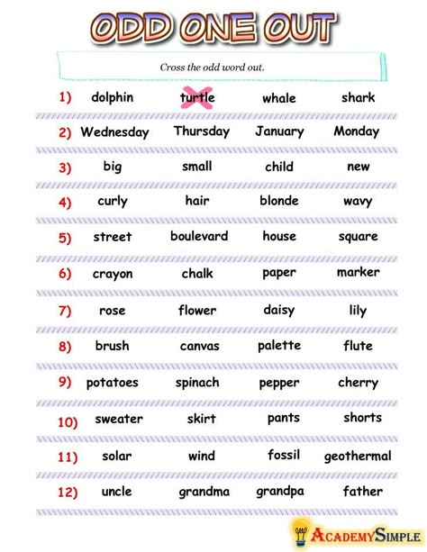 #academysimple, #worksheets, #printable, #primaryschool, #elementaryschool, #academia, #kidsactivities, #activitiesforkids, #homeschooling, #educationalresources, #download, #pdf, #practice, #learning, #education, #grade3english #englishworksheets #vocabulary #words #nouns English Words Vocabulary, Phonics Worksheets Grade 1, Speaking Activities English, English Grammar Notes, Words Vocabulary, High School Curriculum, English Teaching Materials, English Activities For Kids, English Worksheets For Kids