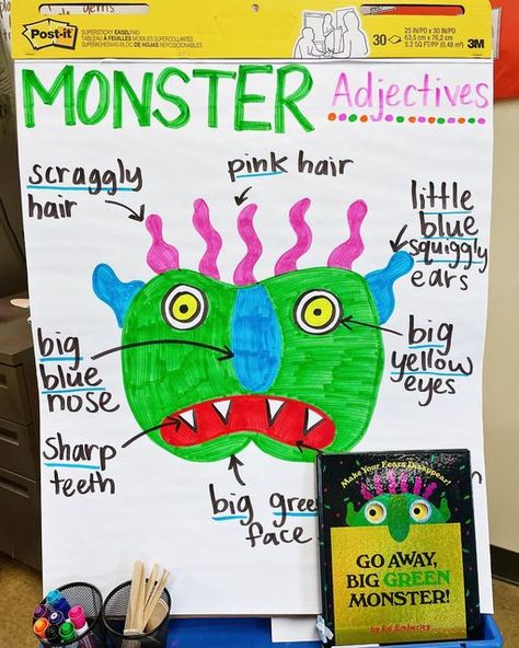 Big Green Monster Activities, Big Green Monster, Adjectives Activities, Monster Activities, Reading Center, Halloween Reading, Descriptive Words, Green Monster, Reading Centers