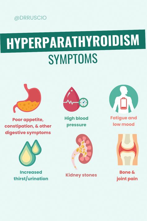 Parathyroid Gland, Parathyroid Hormone, Parathyroid Disease, Low Stomach Acid, Small Intestine Bacterial Overgrowth, Kidney Stone, Healthy Microbiome, High Calcium, Low Mood