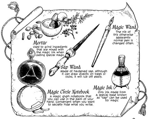 Atelier Aesthetic, Icon Ipad, Witch Craft Works, Witch Hat Atelier, Fantasy Story Ideas, Tattoo Themes, Props Concept, Magic Hands, Witch Magic