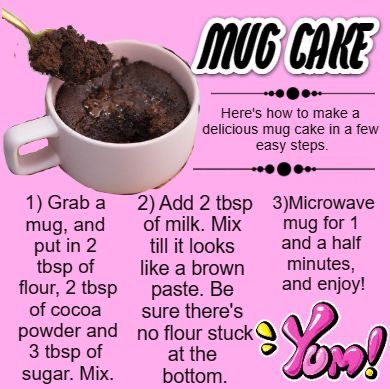 Easy Cake In A Mug Microwave 3 Ingredients, How To Make A Microwave Cake, Easy Mug Cakes Recipe, Mug Cake Recipe Without Baking Powder, How To Make A Chocolate Mug Cake, How To Make A Mug Cake In Microwave Easy, Super Easy Mug Cake, Mug Cake Recipe Microwave Easy, Easy Cake In A Mug Microwave