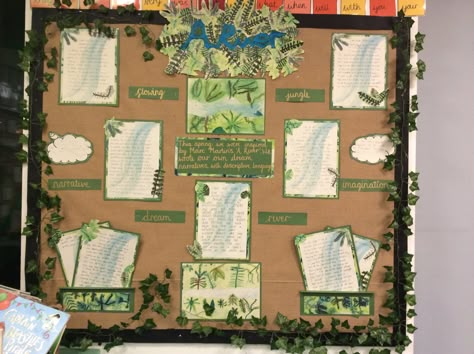 Green Board Decoration Ideas For School, Mading Kelas Aesthetic Simple, Sustainability Display Classroom, Trifold Project Board Ideas, Chart Design For School Project, Agriculture Bulletin Board Ideas, Biology Bulletin Board, Natural Display Boards Classroom, Botany Classroom Decor