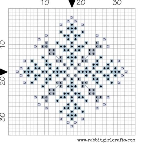 Snowflake Cross Stitch Pattern, Christmas Cross Stitch Patterns Free, Cross Stitch Christmas Cards, Snowflake Cross Stitch, Diy Natal, Holiday Cross Stitch Patterns, Rabbit Girl, Free Cross Stitch Charts, Girl Crafts