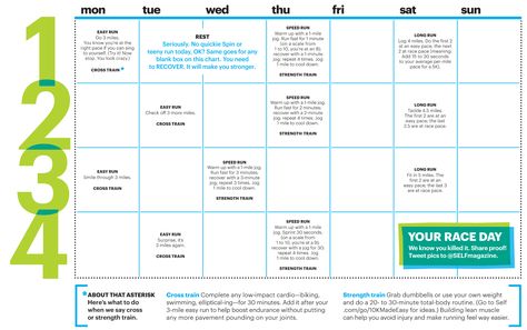 Challenge yourself to build up to a 10K with this 30-day training plan from @selfmagazine! #running 10k Training Schedule, 10k Training Plan, 10k Training, Training For A 10k, Week Schedule, Running Plan, Race Training, Training Schedule, Marathon Training