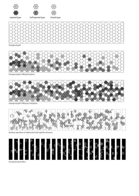 Facade Pattern Architecture, Pavement Design, Facade Pattern, Building Skin, Tipografi 3d, Paving Pattern, Paving Design, Metal Facade, Facade Architecture Design