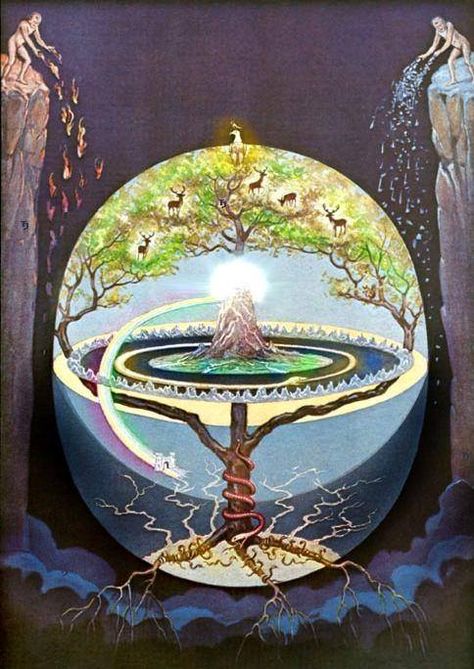 Axis Mundi, Kartu Tarot, Esoteric Art, Occult Art, Brand Kit, Norse Mythology, Spiritual Art, Sacred Geometry, A Tree