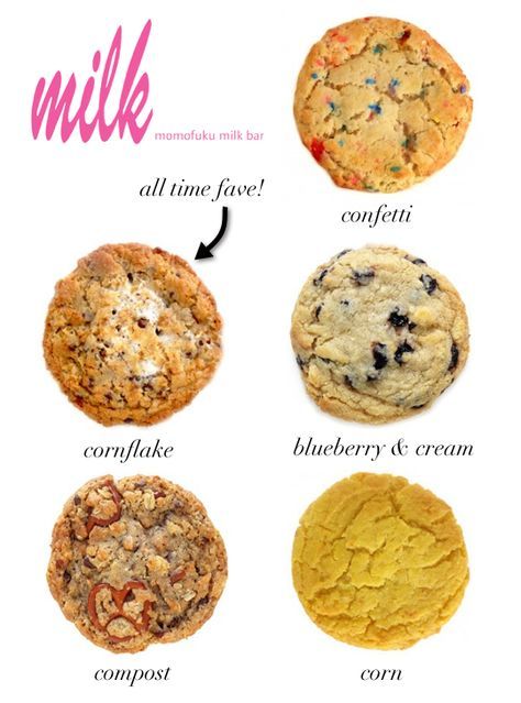 Momofuku Cookies, Momofuku Recipes, Cornflake Cookies Recipe, Milk Bar Recipes, Compost Cookies, Cornflake Cookies, Momofuku Milk Bar, Cookies Cupcake, Bowl Cake