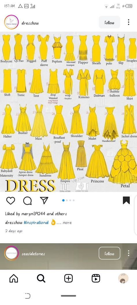 Dress Silloutes Chart, Dress Types Names, Dress Cuts Types Of, Dresses Types Chart Style, Types Of Dresses Chart Style, Different Types Of Dresses Names, Dress Types Chart, Types Of Dresses Chart, Dresses Names