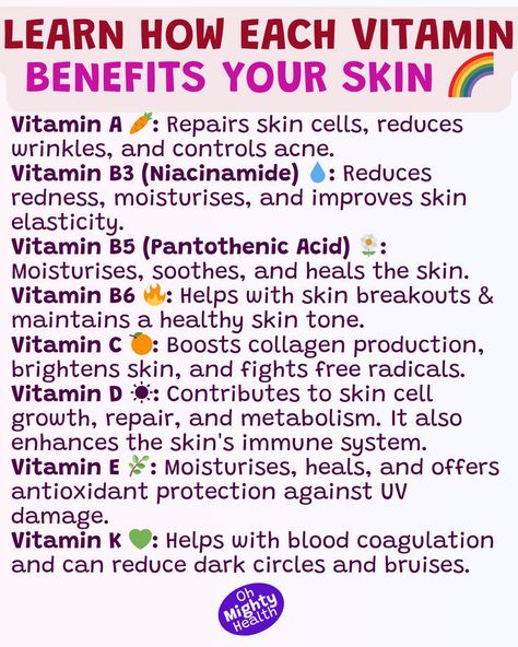 Pin showcasing a list of vitamins and their benefits for skin. What Does Vitamin C Do For Skin, Vitamins And Their Benefits, Vitamin K Benefits, Vitamin Benefits, Women Health Vitamins, Vitamin E Benefits, Good Vitamins For Women, Benefits Of Vitamin A, All Vitamins