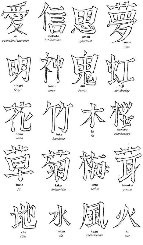 Chinese Art Design, Chinese Symbol Tattoos, Japanese Tattoo Symbols, Spartan Tattoo, Japanese Symbol, Tribe Of Judah, Symbol Tattoos, Chinese Symbols, Dope Tattoos