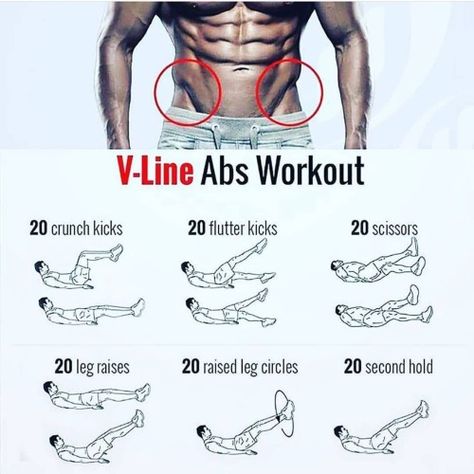 V-line Abs workout | Mens fitness advice Line Abs Workout, V Line Workout, V Line Abs, Workouts Strength, Leg And Ab Workout, Home Workout Men, Gym Workout Guide, Strength Workouts, Trening Sztuk Walki