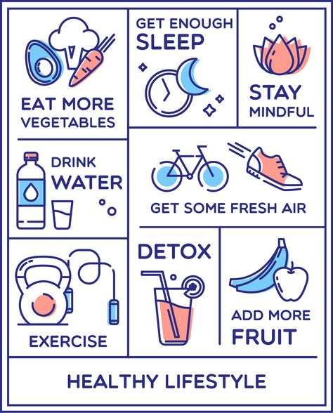 How to maintain a healthy lifestyleDo you follow all of thesestayhealthy healthy healthylifestyle exercise healthfitness wellness lifestyle nutrition healthyliving Organ Health, Nutrition Poster, Foot Reflexology Massage, Health Pictures, World Health Day, Workout Posters, Wellness Lifestyle, Life Poster, Poster Drawing