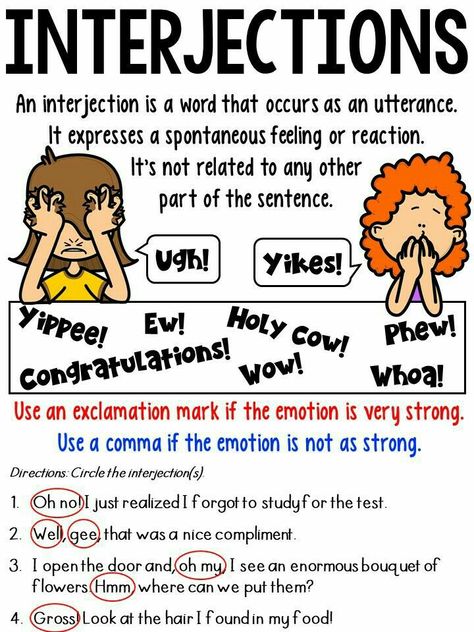 Interjections Anchor Chart, Language Anchor Charts, Combining Sentences, Dictionary Skills, Guide Words, 1st Grade Writing, Reading Anchor Charts, Teaching English Grammar, Spelling Activities