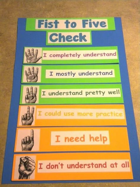 10 Must See Ideas for Creating an Appealing Classroom Space - Comprehension Connection Hand Signals, Class Management, Classroom Behavior, Formative Assessment, E Mc2, Classroom Fun, Beginning Of School, Teacher Tools, Teaching Strategies