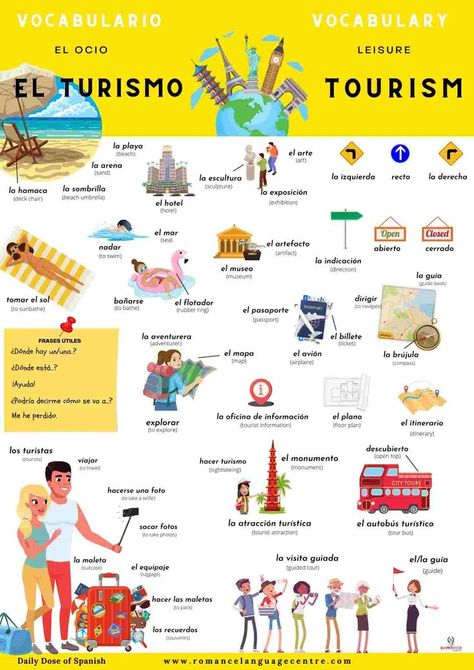 Just in time for the summer, we are bringing an amazing OCIO (LEISURE) pack covering cinema, music, theatre, traveling, crafts, hobbies, outdoor activities and sports vocabulary. Today, we are opening with travel and tourism. Download it for FREE in PRINT High Quality format and start summarizing and expanding your Spanish vocabulary #spanish #spanishonline #spanishteacher #learnspanish #learnspanishfree #learnspanishdaily #learnspanishathome #learnspanishonline #Spanishresources Spanish Aesthetic, Learn Spanish Free, Spanish Words For Beginners, Free Time Activities, Learn Spanish Online, Learning Spanish Vocabulary, Language Centers, Spanish Activities, Music Theatre