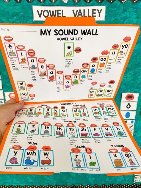 individual sound wall Witchcraft Runes, Real Witchcraft, Dark Psychology, Sound Wall, First Grade Phonics, Phonics Rules, Teaching Second Grade, Witchcraft Spells, Phonics Instruction