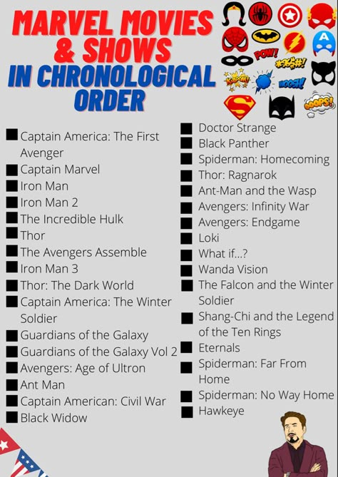 Marvel Movies Marathon, Avengers In Order To Watch, Avengers Order To Watch, Avengers Chronological Order, Marvel Marathon Order, Superhero Movies List, Marvel Timeline Order, Updated Marvel Movies In Order, All The Marvel Movies In Order