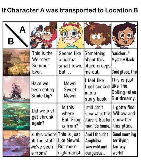 Amphibia X Gravity Falls, The Owl House And Gravity Falls, The Owl House X Gravity Falls, Amphibia X The Owl House X Gravity Falls, Gravity Falls And The Owl House, Gravity Falls X The Owl House, Gravity Falls Theory, Gravity Falls Crossover, Fall Memes