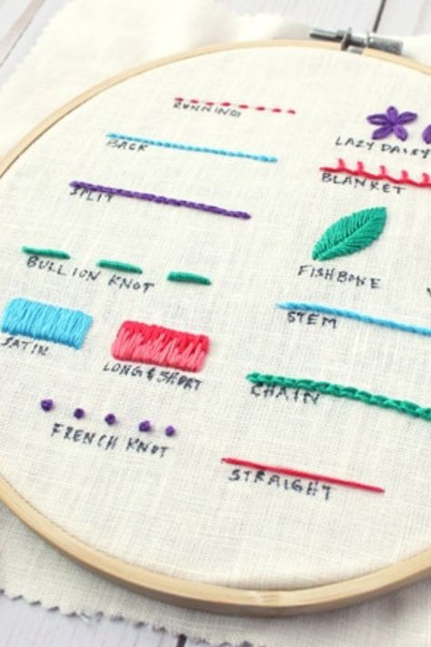 Practice basic embroidery stitches with this free pattern for beginners. Embroidery Stitch Practice Template, Embroidery Stitch Sampler Free Pattern, Learn Embroidery Stitches, Basic Embroidery Stitches For Beginners, Embroidery Stitches Pattern, Free Embroidery Patterns Printables, Embroidery Stitch Patterns, Embroidery Sampler Pattern, Embroidery Templates Free Printable