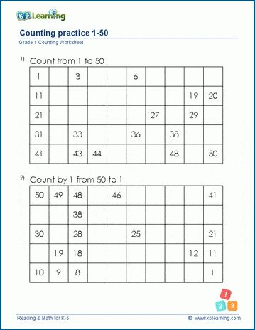 Counting (1-50) practice worksheets - students fill in missing numbers between 1 and 50. Free reading and math worksheets from K5 Learning. Counting 1 To 50 Worksheets, Backward Counting Worksheets 50-1, Missing Numbers 1-50 Worksheets, K5 Learning Worksheets, Nursery School Activities, Counting Backwards, Number Worksheets Kindergarten, Worksheets For Class 1, Counting Practice