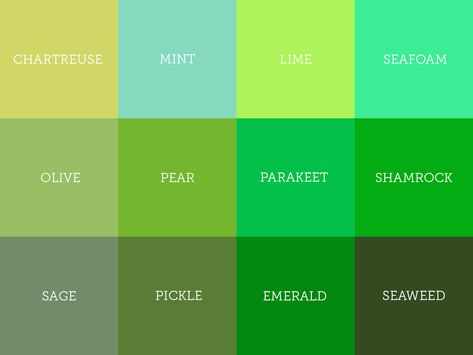 Seaweed Different Shades Of Green Nails, Shades Of Green Nails, Green Color Names, Types Of Green, Green Wall Color, Mint Green Walls, Chartreuse Color, The Human Eye, Color Plan