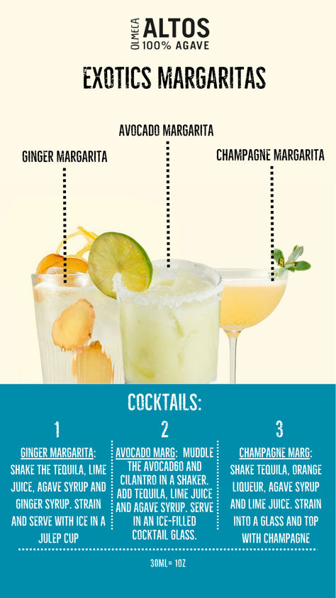 exotics margaritas Shaken Margarita Recipes, Types Of Margaritas, Avocado Margarita, Champagne Margaritas, Margarita Drink, Top Cocktails, Ginger Syrup, Tequila Drinks, Margarita Cocktail