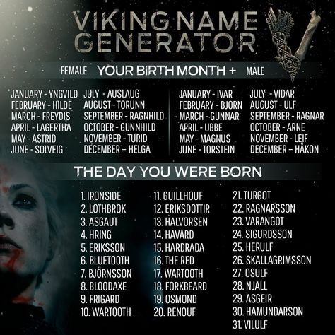 Funny Name Generator, Viking Facts, Viking Names, Viking Quotes, Vikings Tv Show, Viking Life, Norse Myth, Vikings Tv, Fantasy Names