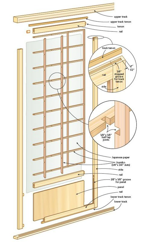 Diy Japanese Sliding Door, Japanese Windows Design, Japanese Sliding Doors Shoji Screen, Diy Japanese Door, Shoji Doors Diy, Japanese Design Furniture, Japanese Screen Doors, Japanese Accent Wall, Shoji Doors Japanese Style