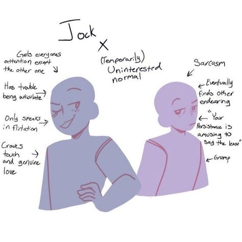 Enemy Dynamics, Jock X Nerd Ship Dynamic, Ship Tropes, Friendship Dynamics, Character Dynamics, Ship Dynamic, Ship Dynamics, Character Tropes, Draw The Squad