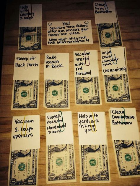 Great way to preset chores to give kids opportunities to earn an allowance. I think I will hang on a bulleting board. Chores Ideas, Preschool Classroom Labels, Kids Allowance, Teen Chore Chart, Chores And Allowance, Allowance Chart, Allowance For Kids, Cleaning Routines, Kids Work