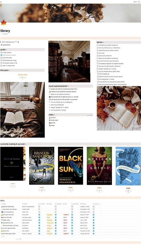 notion setup - books and homepage - fall aest 2025 Notion, Book Reading Tracker, Notion Study, Notion Templates For Students, Notion Organization, Study Planner Free, Notion Tips, Notion Inspiration, Notion Setup